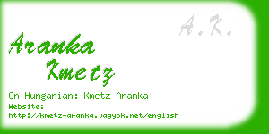 aranka kmetz business card